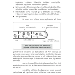 book 4 सुक्ष्मजीव शेती आणि प्रगती (शेती उपयोगी सुक्ष्मजीवांच्याबाबत परिपुर्ण माहीती)
