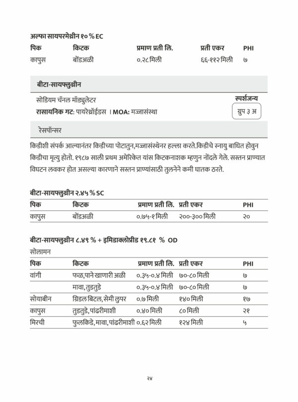 18 scaled Pik Sanrakshan : Pesticides, Fungicides, Weedicides